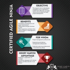 Pmi-acp exam prep premier edition pdf torrent